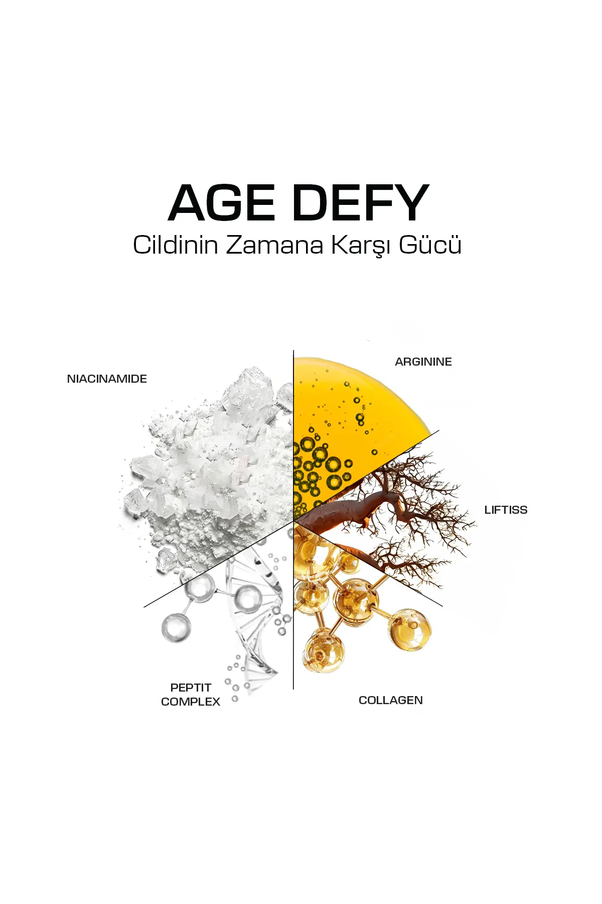 Yaşlanma Karşıtı ve Gözenek Sıkılaştırıcı Peptit Serum 2IN1 – Age Defy 30 ml