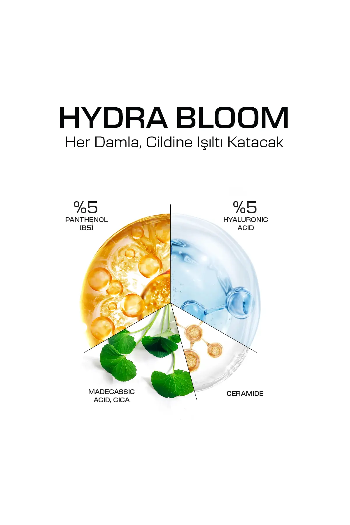 Cilt Bariyeri Güçlendirici ve Yoğun Nemlendirici Serum 2IN1 – Hydra Bloom 30 ml