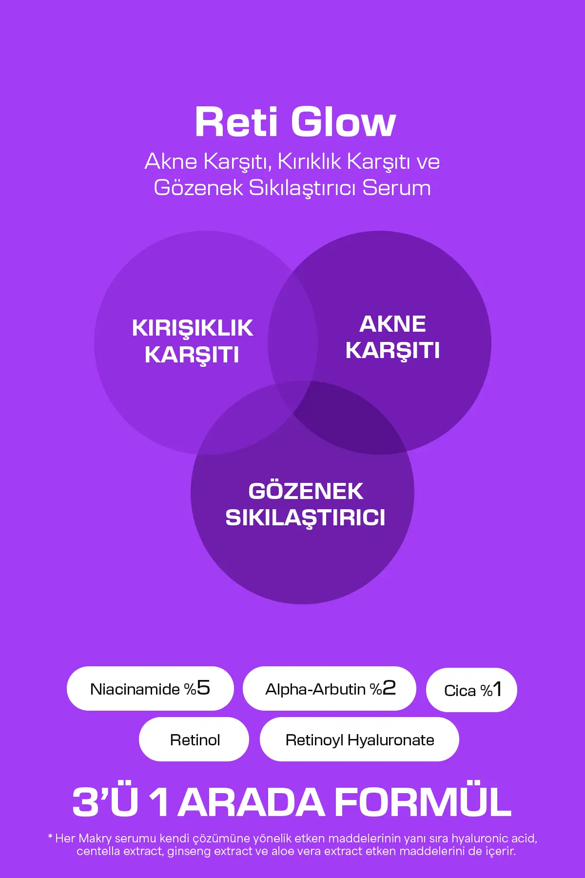 Retinol, Akne ve Kırışıklık Karşıtı Gözenek Bakım Serumu 3IN1 – Reti Glow 30 ml